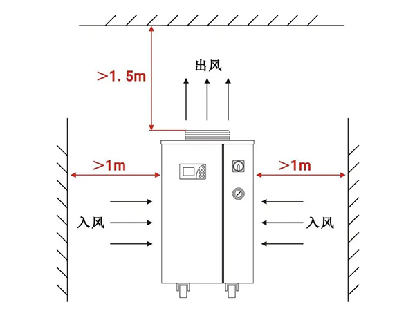 激光冷水机