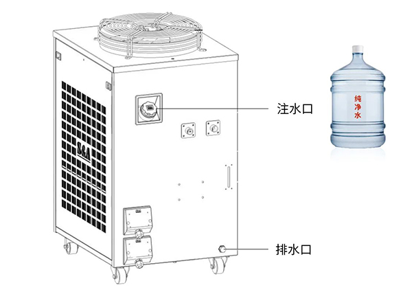 激光冷水机